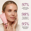 Anti-Aging Set