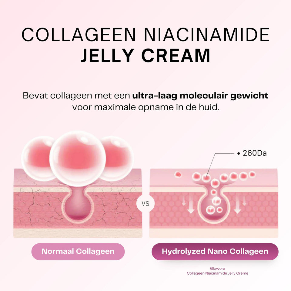 Niacinamide Jelly Crème