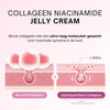 Niacinamide Jelly Crème