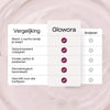 Bio-Collageen Masker + Kwast